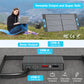 E-POWO 110W Portable Solar Panel